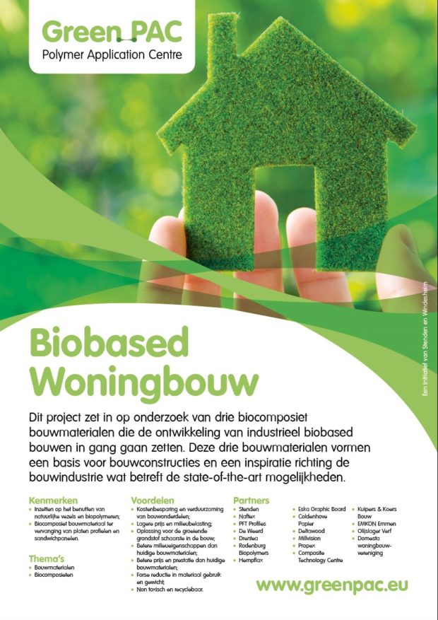 biobased woningbouw